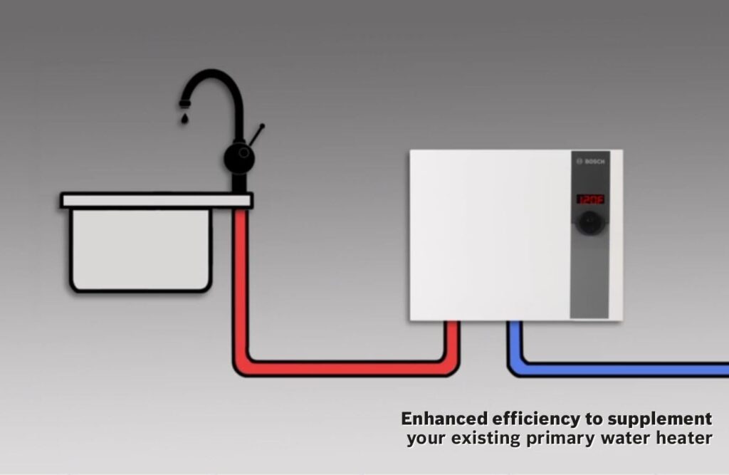 diagram of tankless water heater heating water